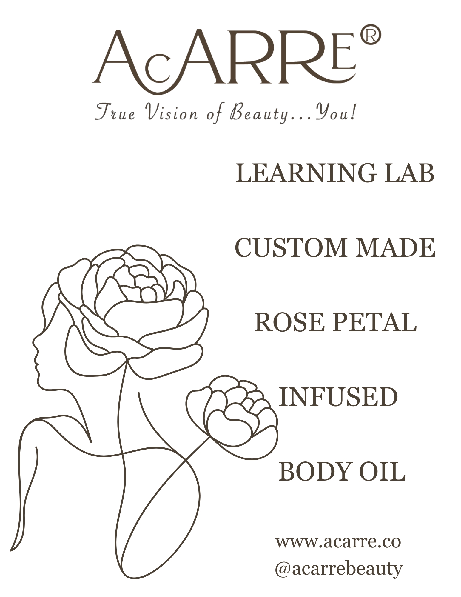 AcARRE's Learning Lab | Body Oil Bar